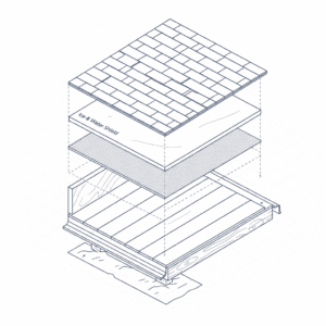 Ice & Water Shield installation preventing ice dams
